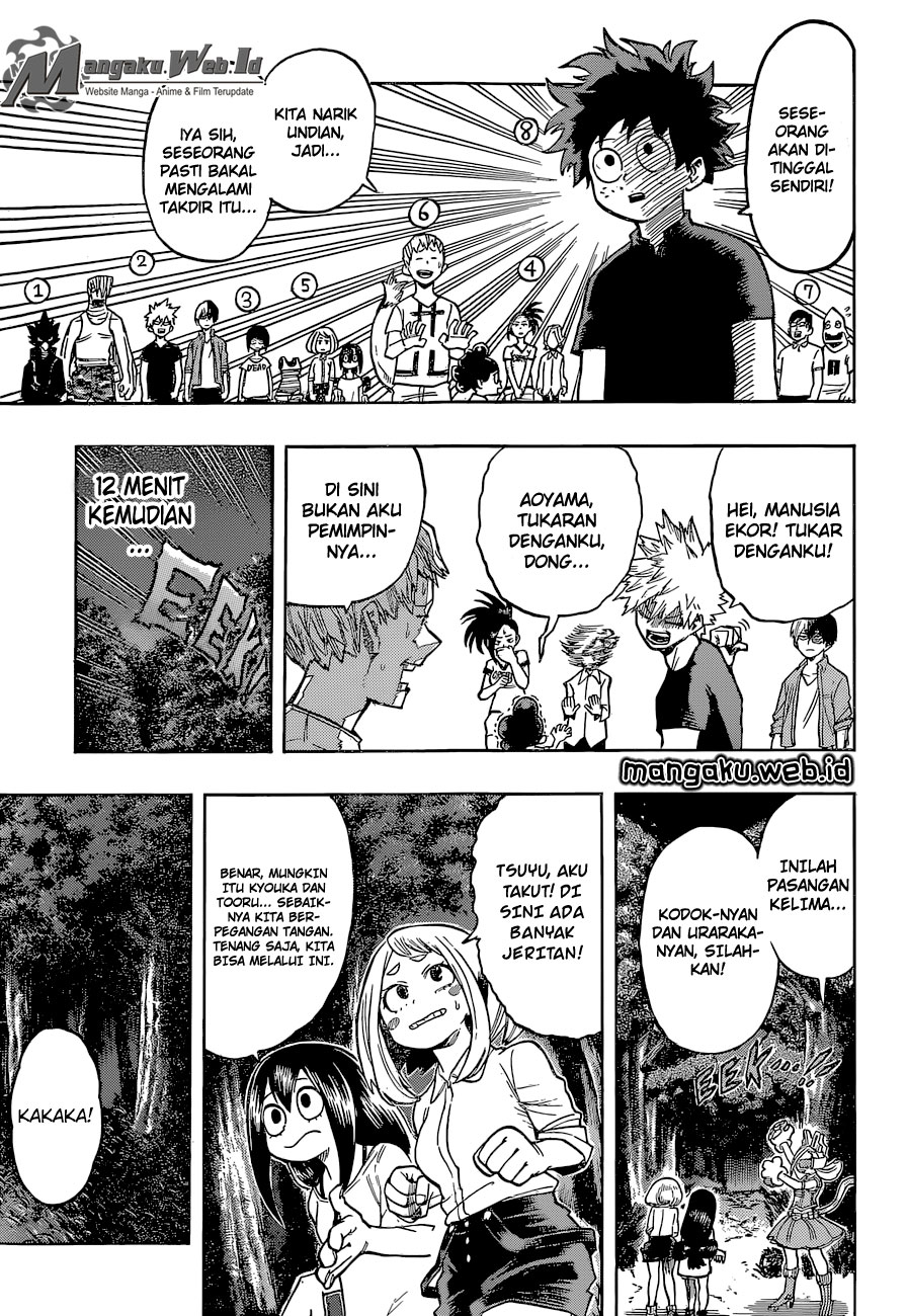 Boku no Hero Academia