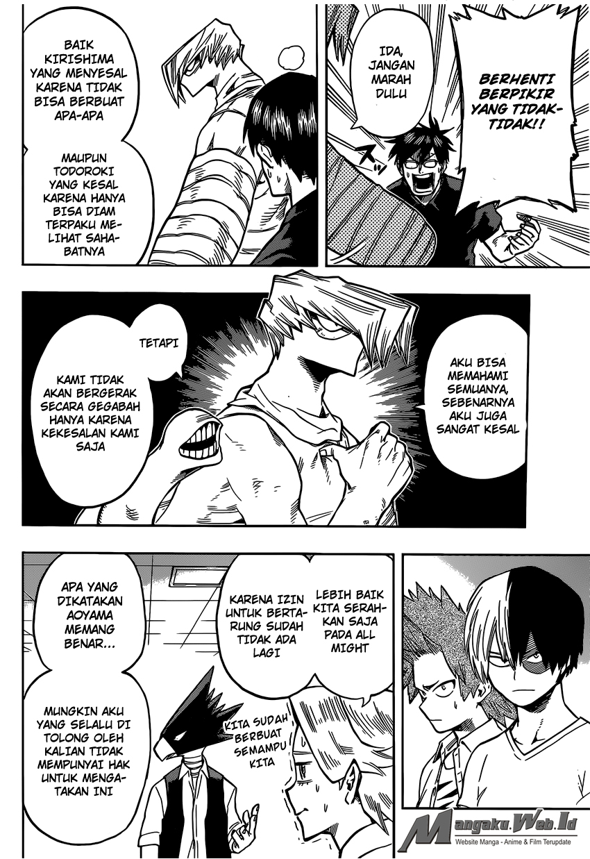 Boku no Hero Academia