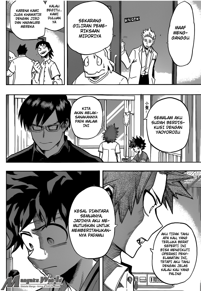 Boku no Hero Academia