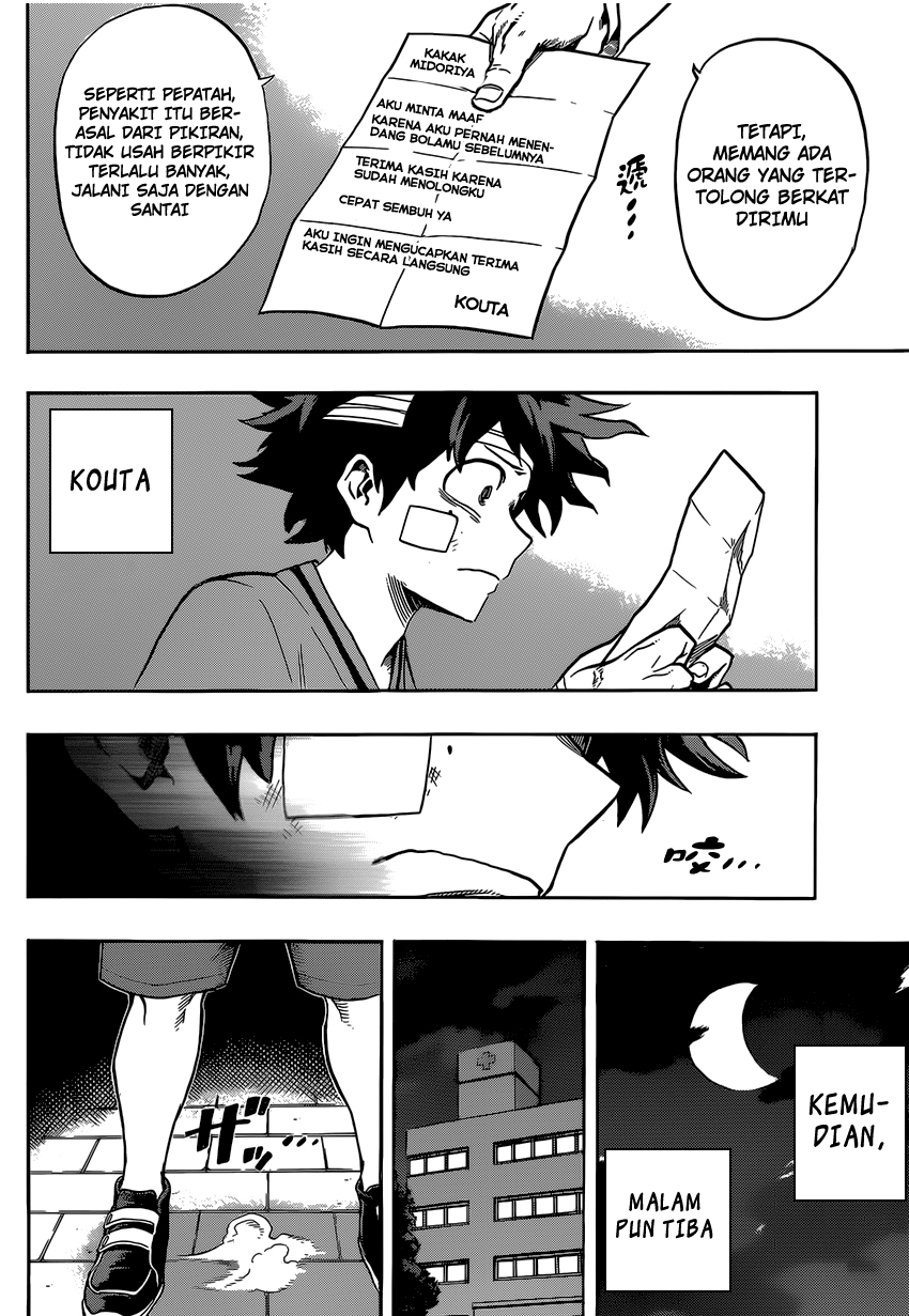 Boku no Hero Academia