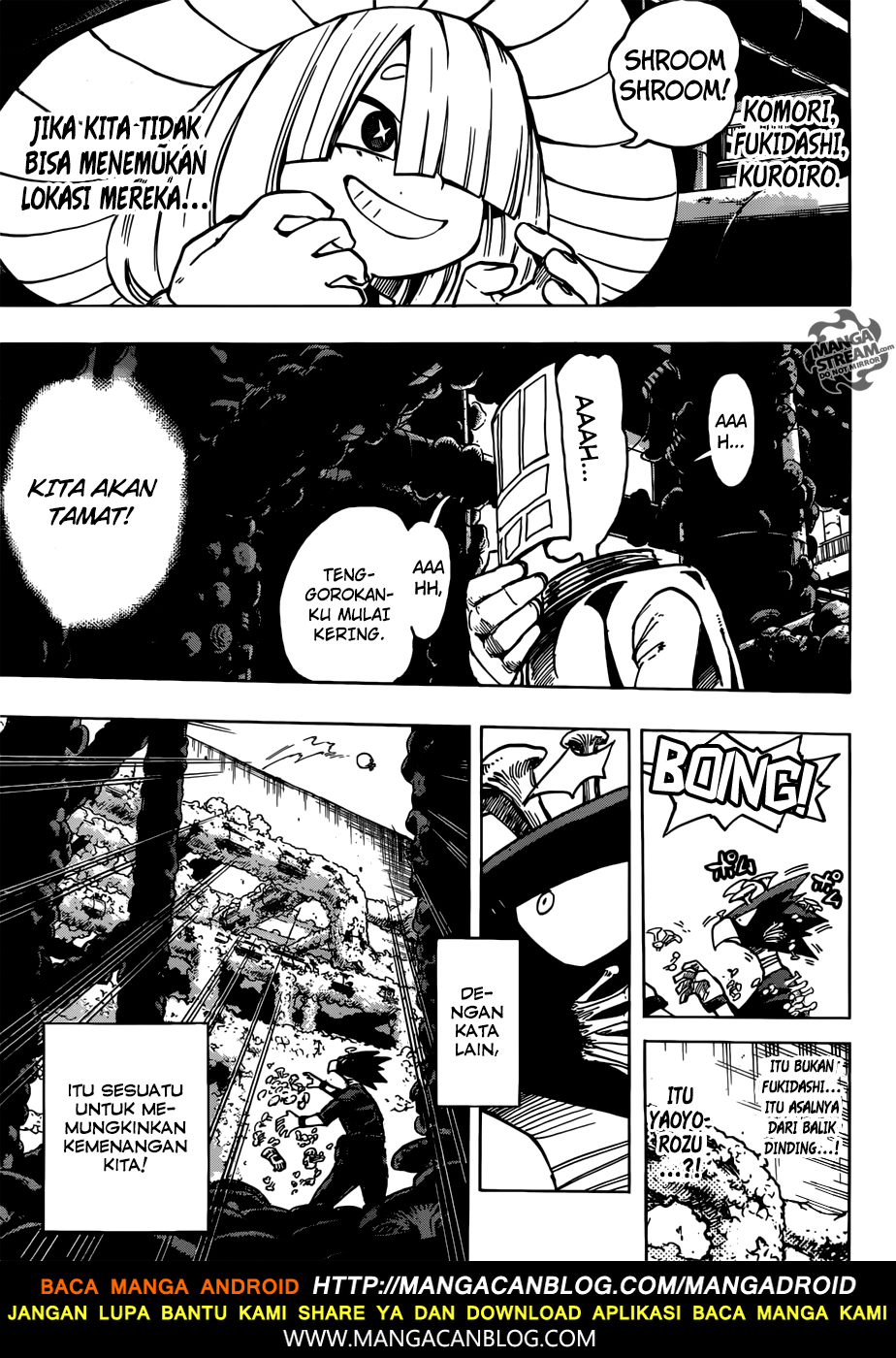 Boku no Hero Academia