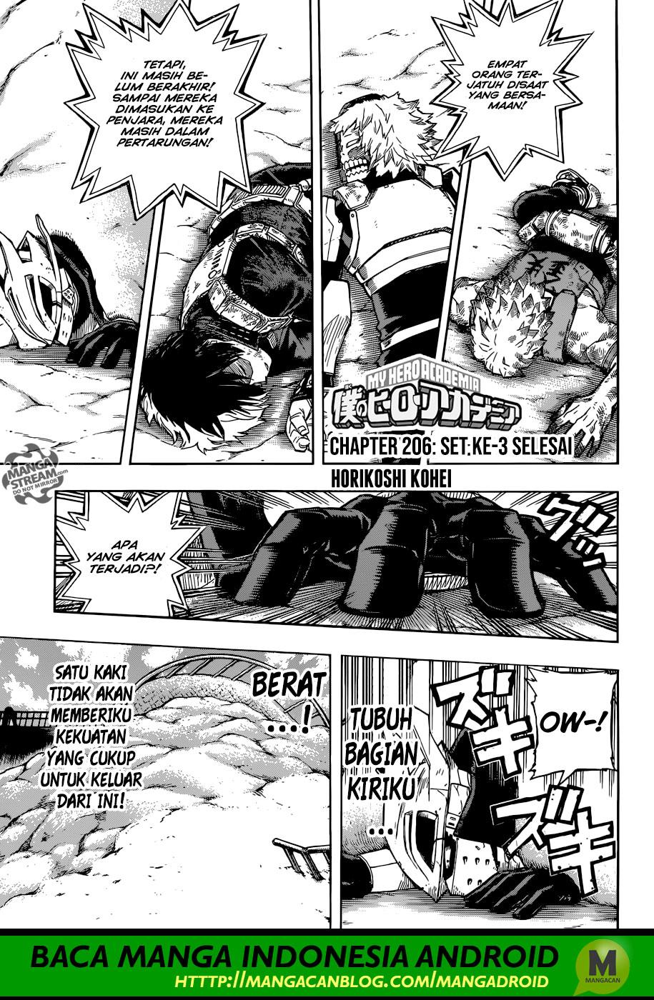 Boku no Hero Academia
