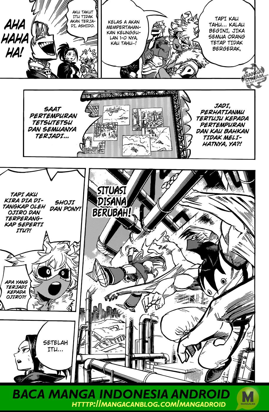 Boku no Hero Academia