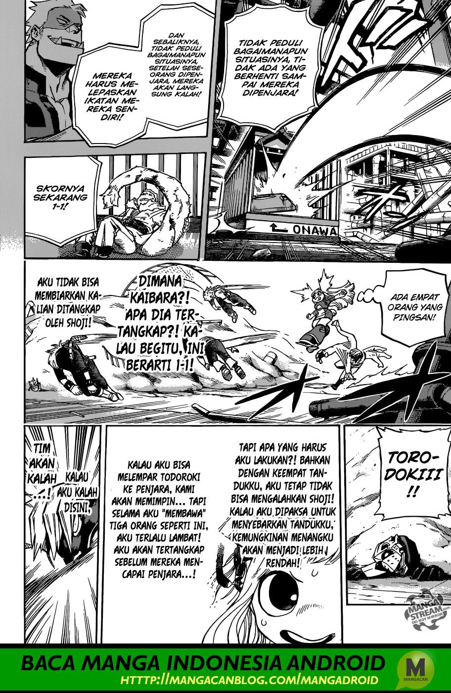 Boku no Hero Academia