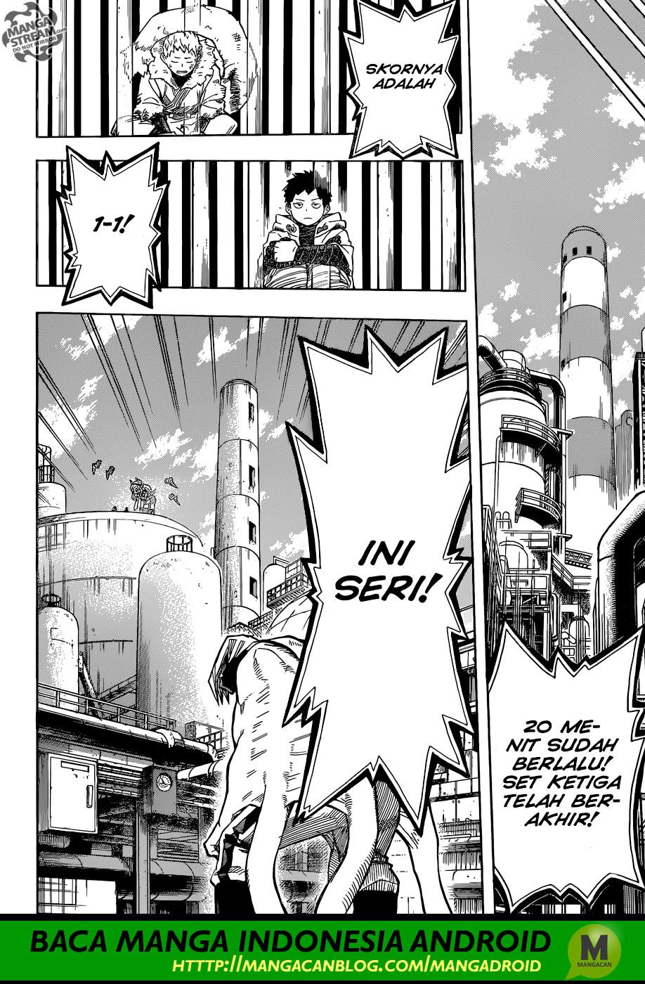 Boku no Hero Academia