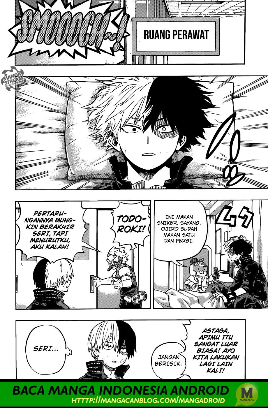 Boku no Hero Academia