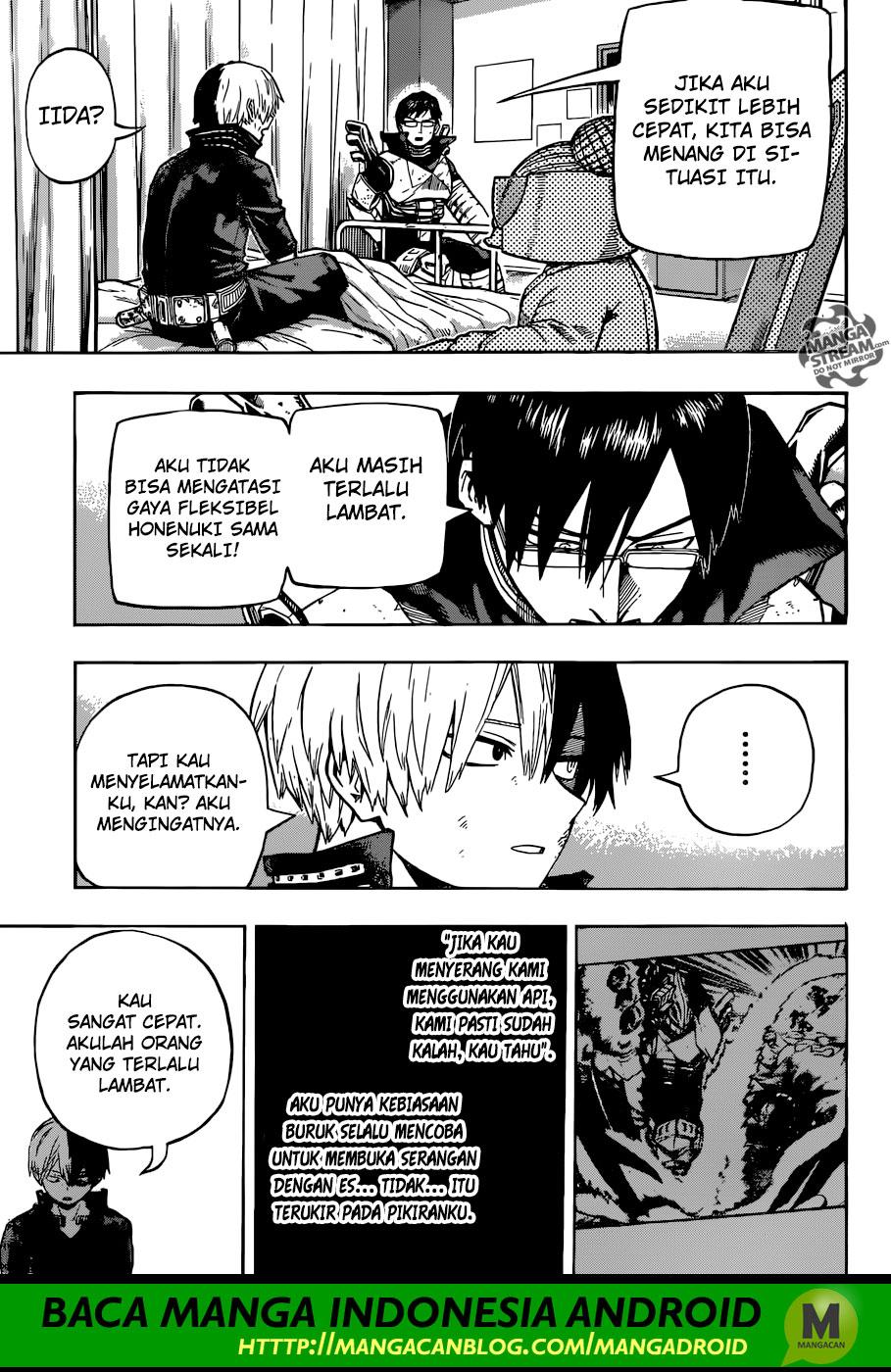 Boku no Hero Academia