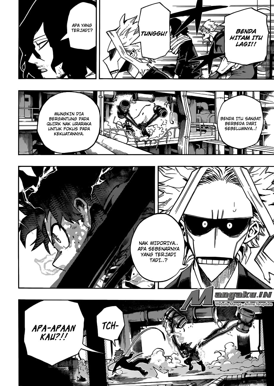 Boku no Hero Academia