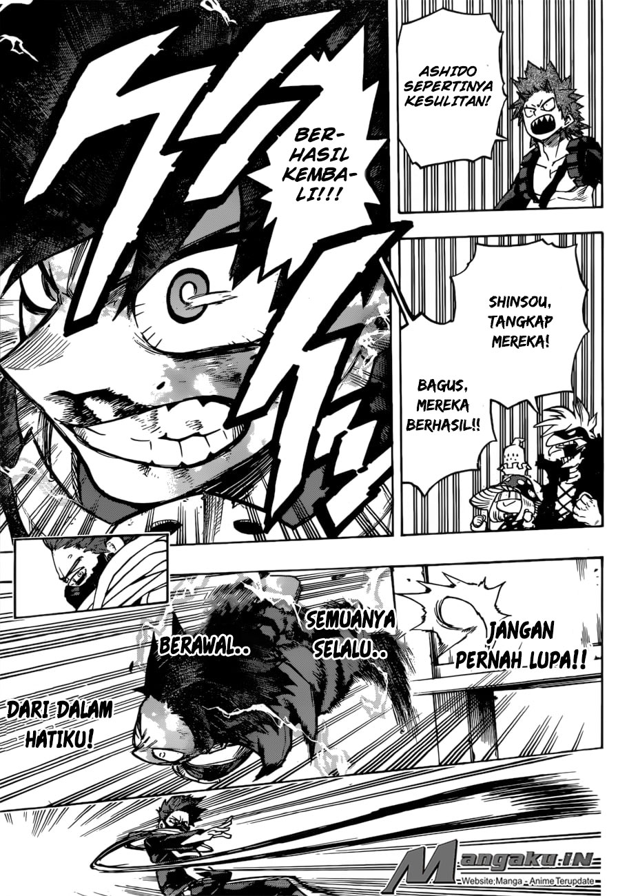 Boku no Hero Academia