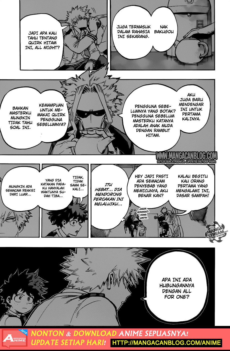 Boku no Hero Academia