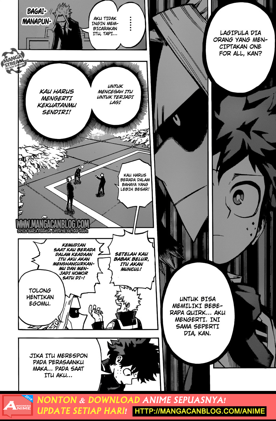 Boku no Hero Academia