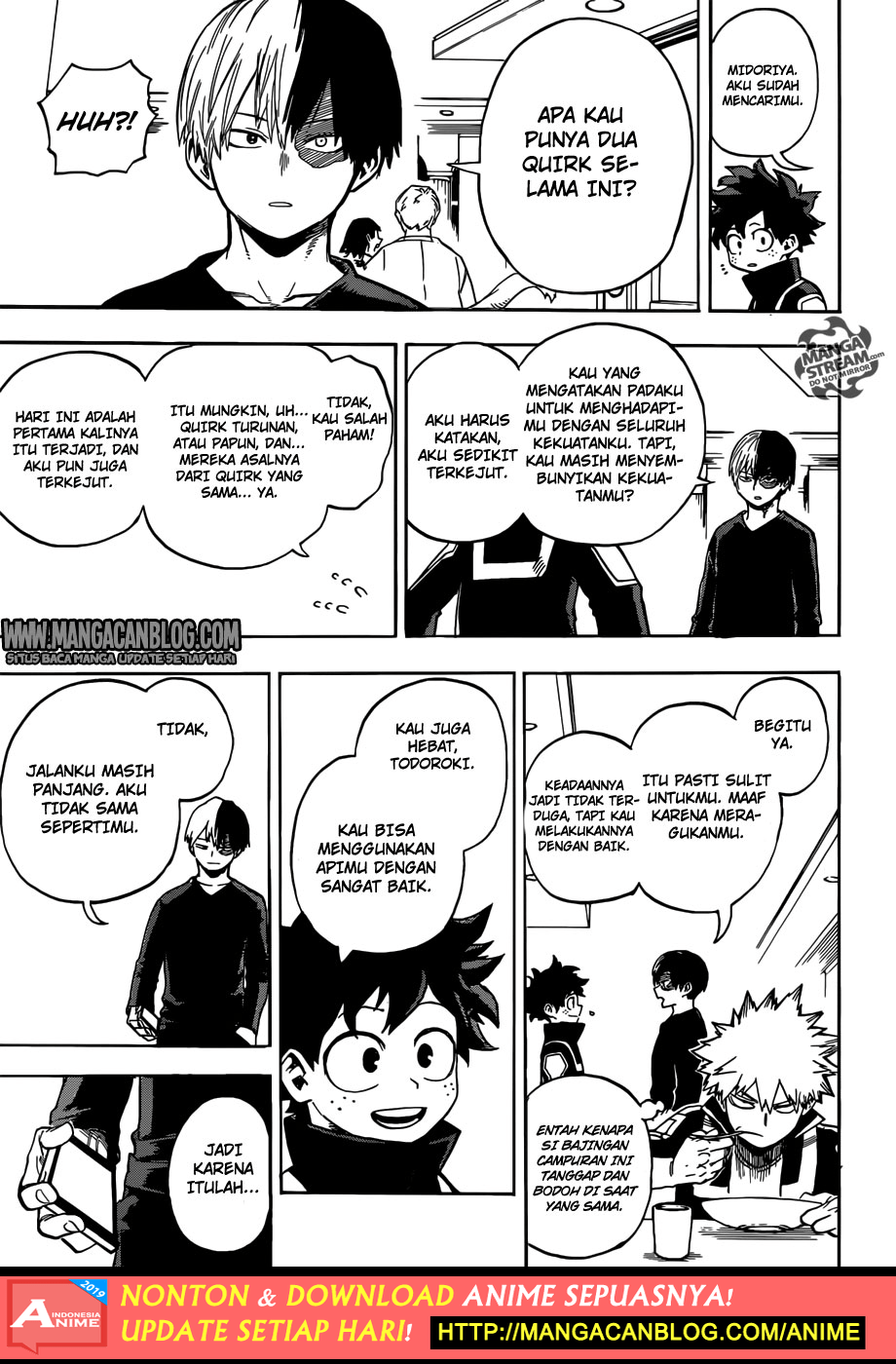 Boku no Hero Academia