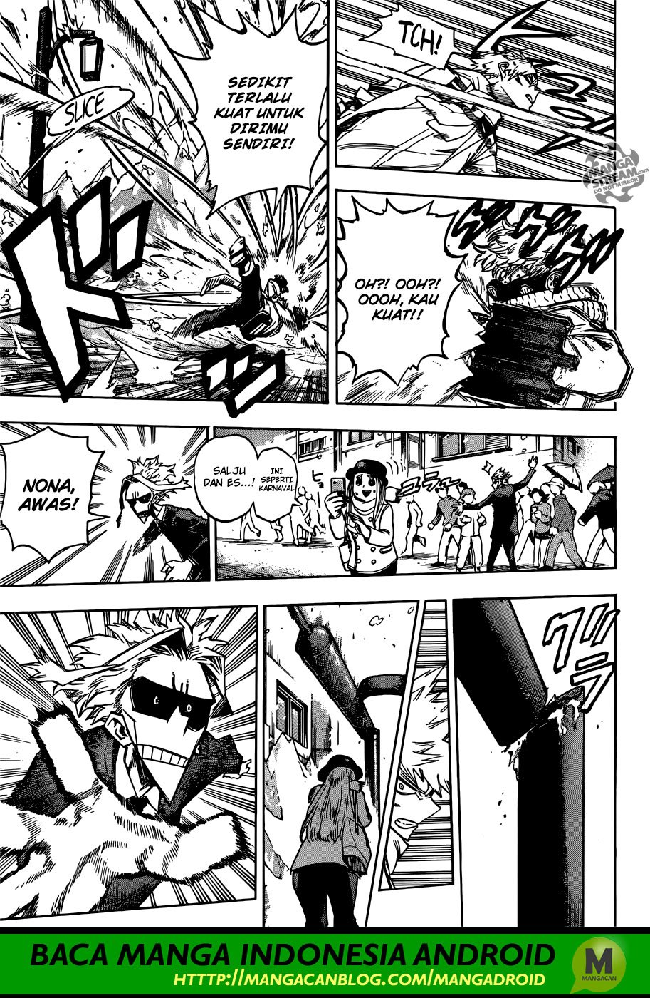 Boku no Hero Academia