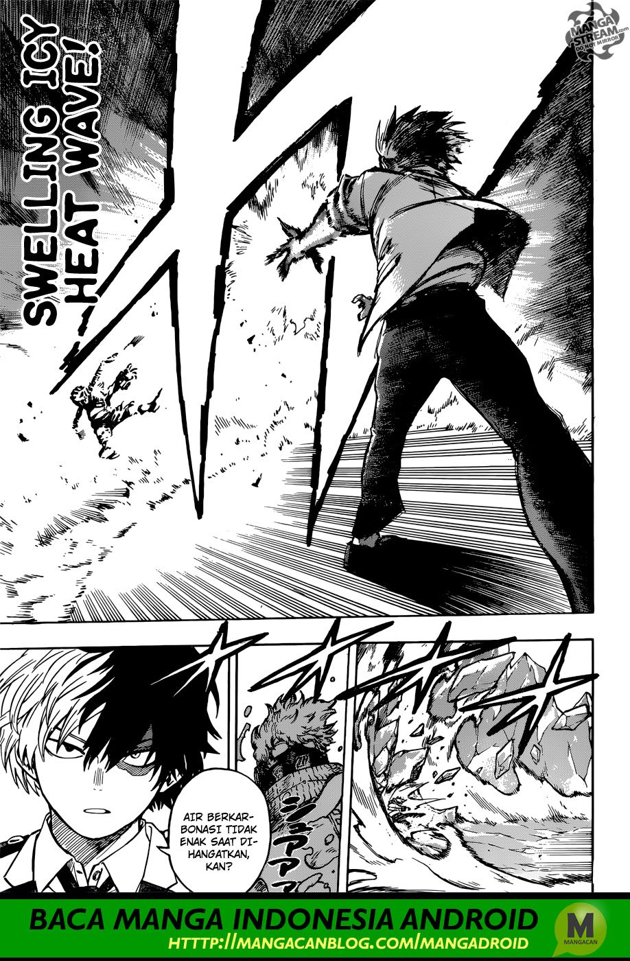 Boku no Hero Academia