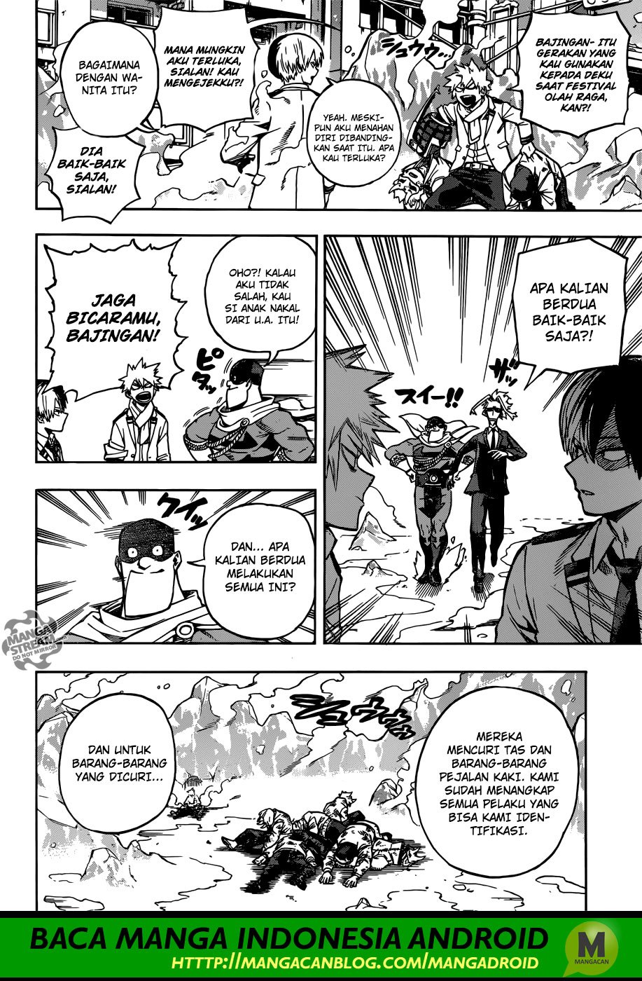 Boku no Hero Academia