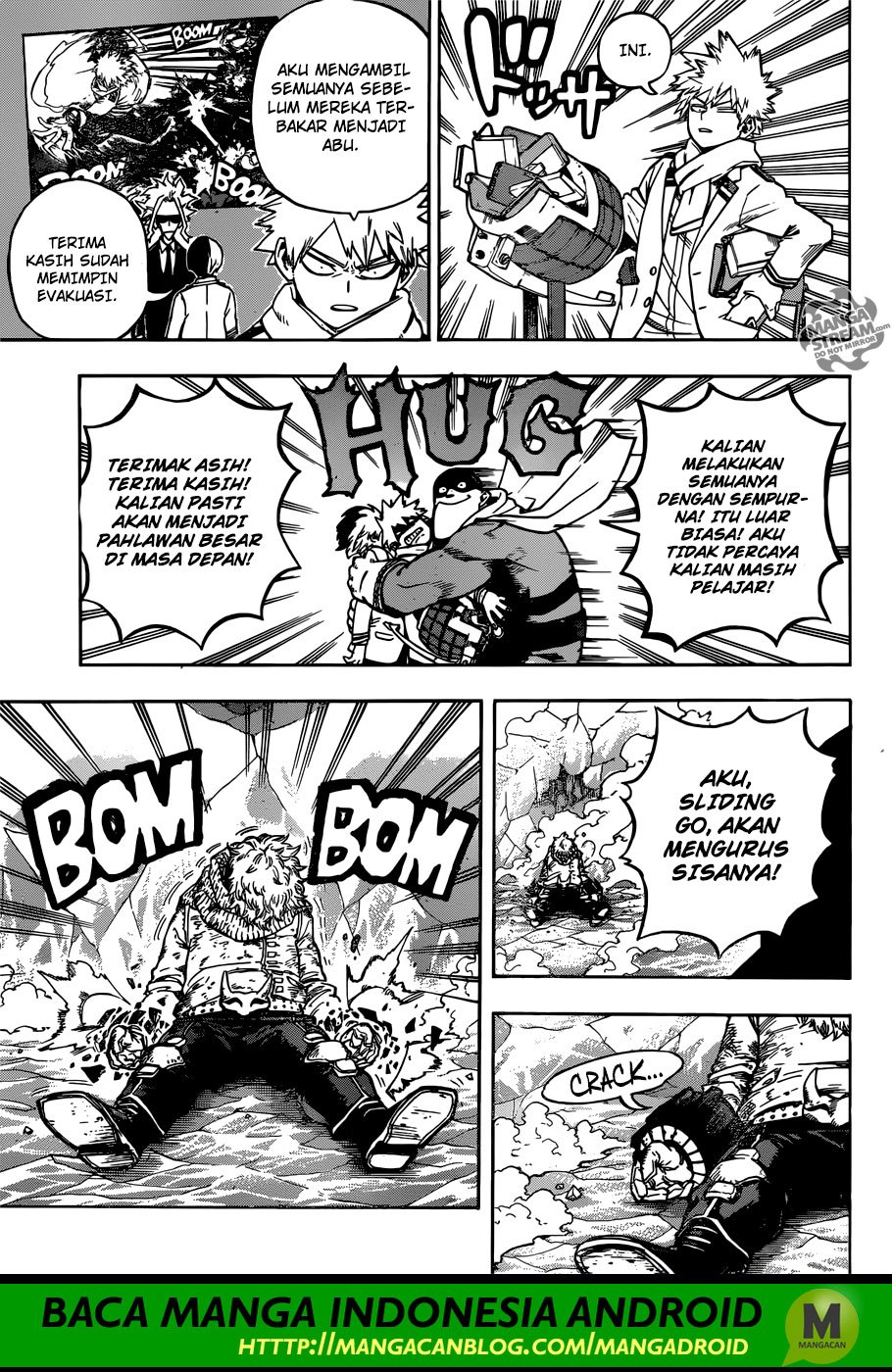 Boku no Hero Academia
