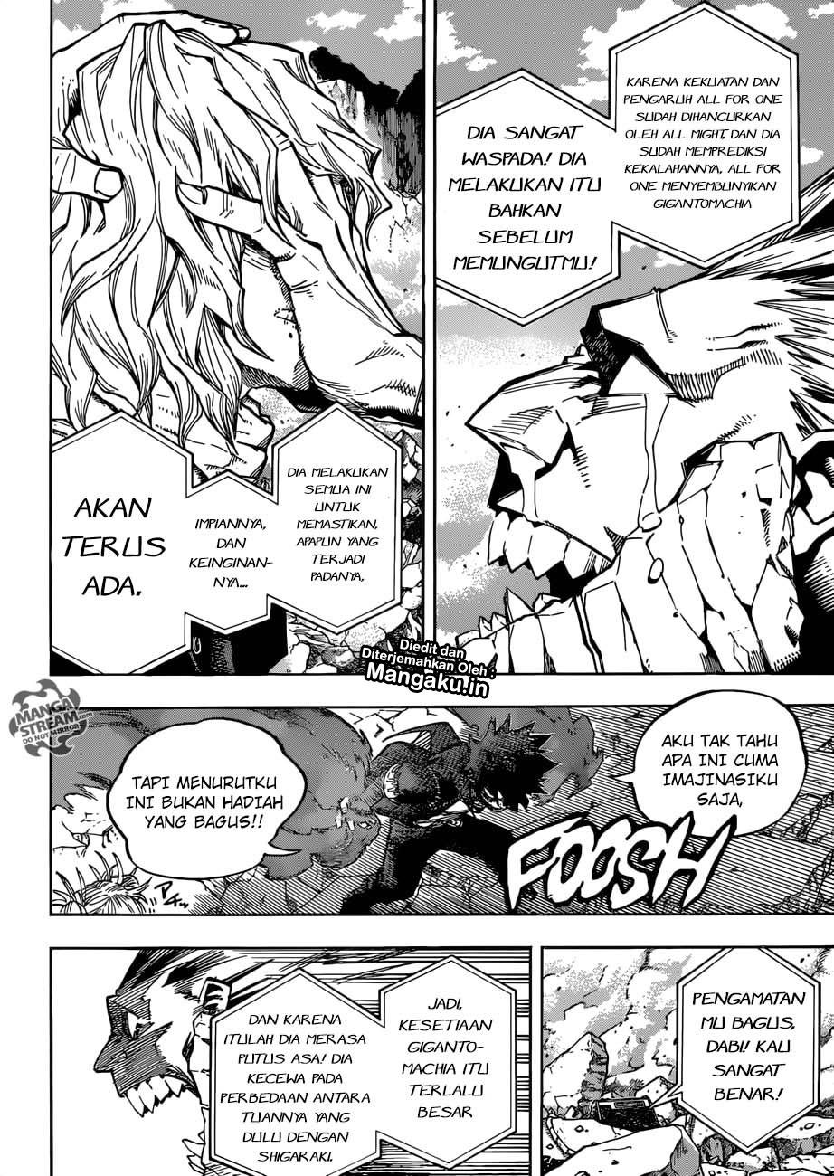 Boku no Hero Academia