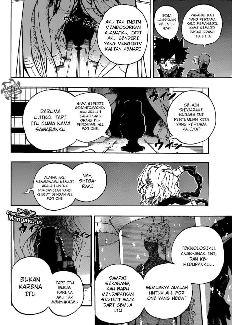 Boku no Hero Academia