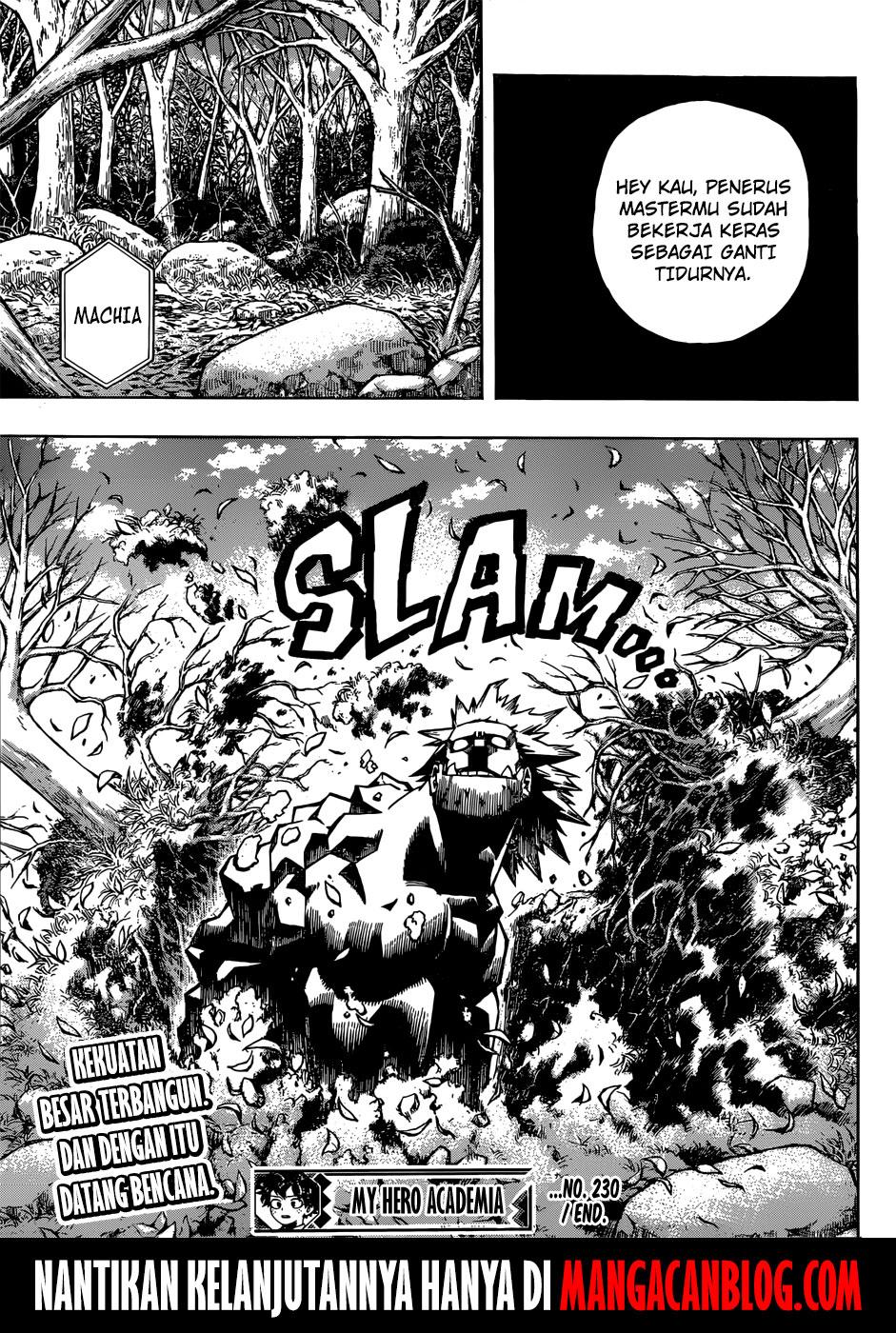 Boku no Hero Academia