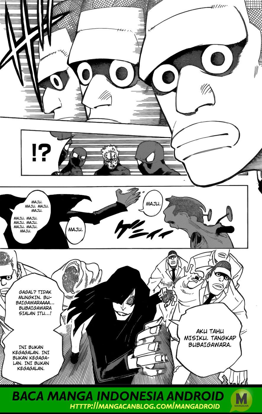 Boku no Hero Academia