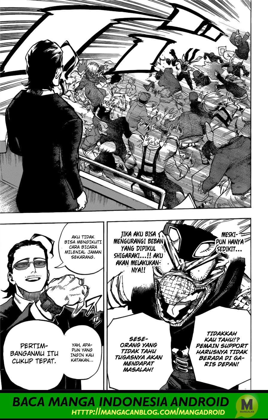Boku no Hero Academia