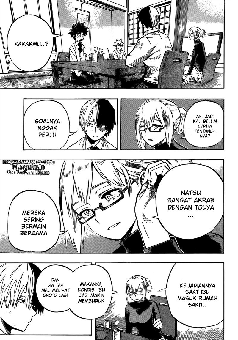 Boku no Hero Academia