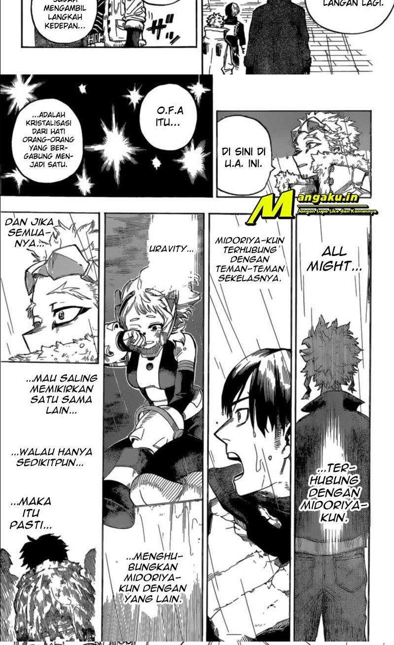 Boku no Hero Academia