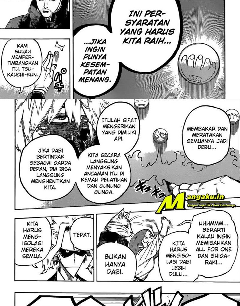 Boku no Hero Academia