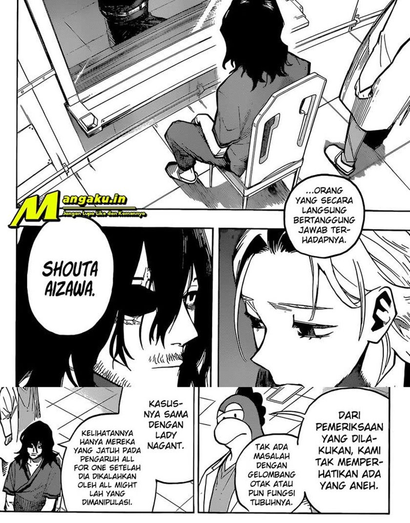 Boku no Hero Academia