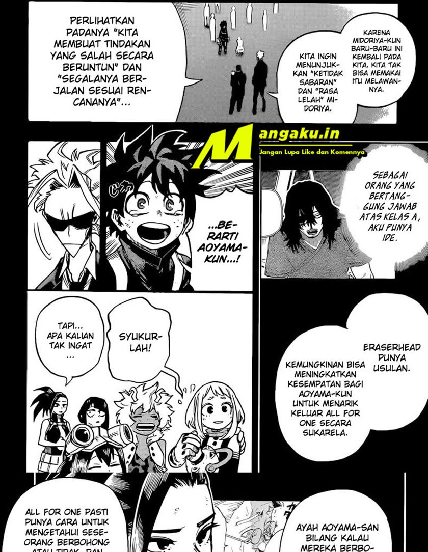 Boku no Hero Academia