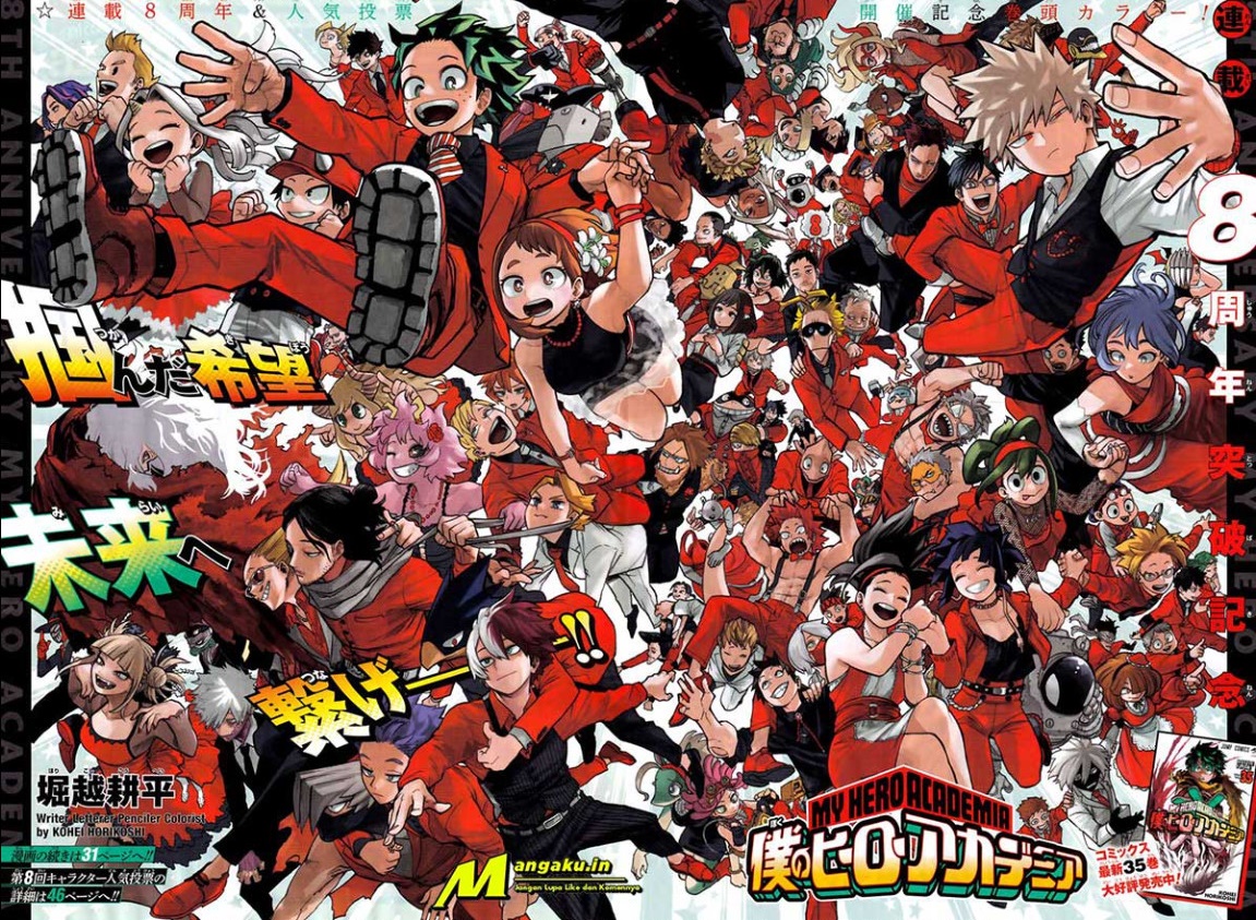 Boku no Hero Academia