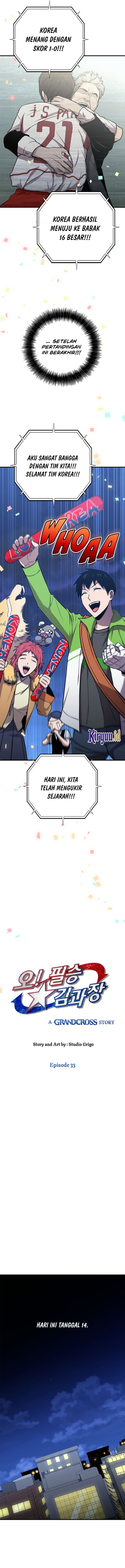 Cursed Manager’s Regression