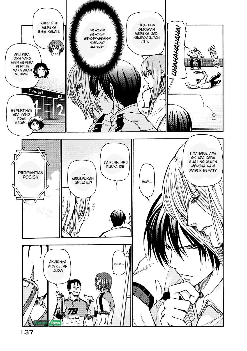 Grand Blue
