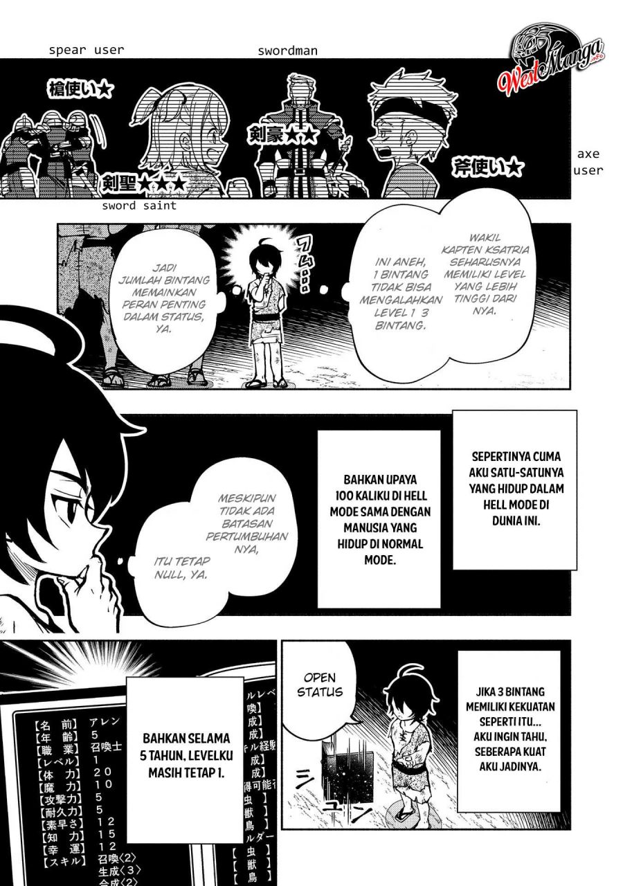 Hell Mode: Yarikomi Suki no Gamer wa Hai Settei no Isekai de Musou Suru