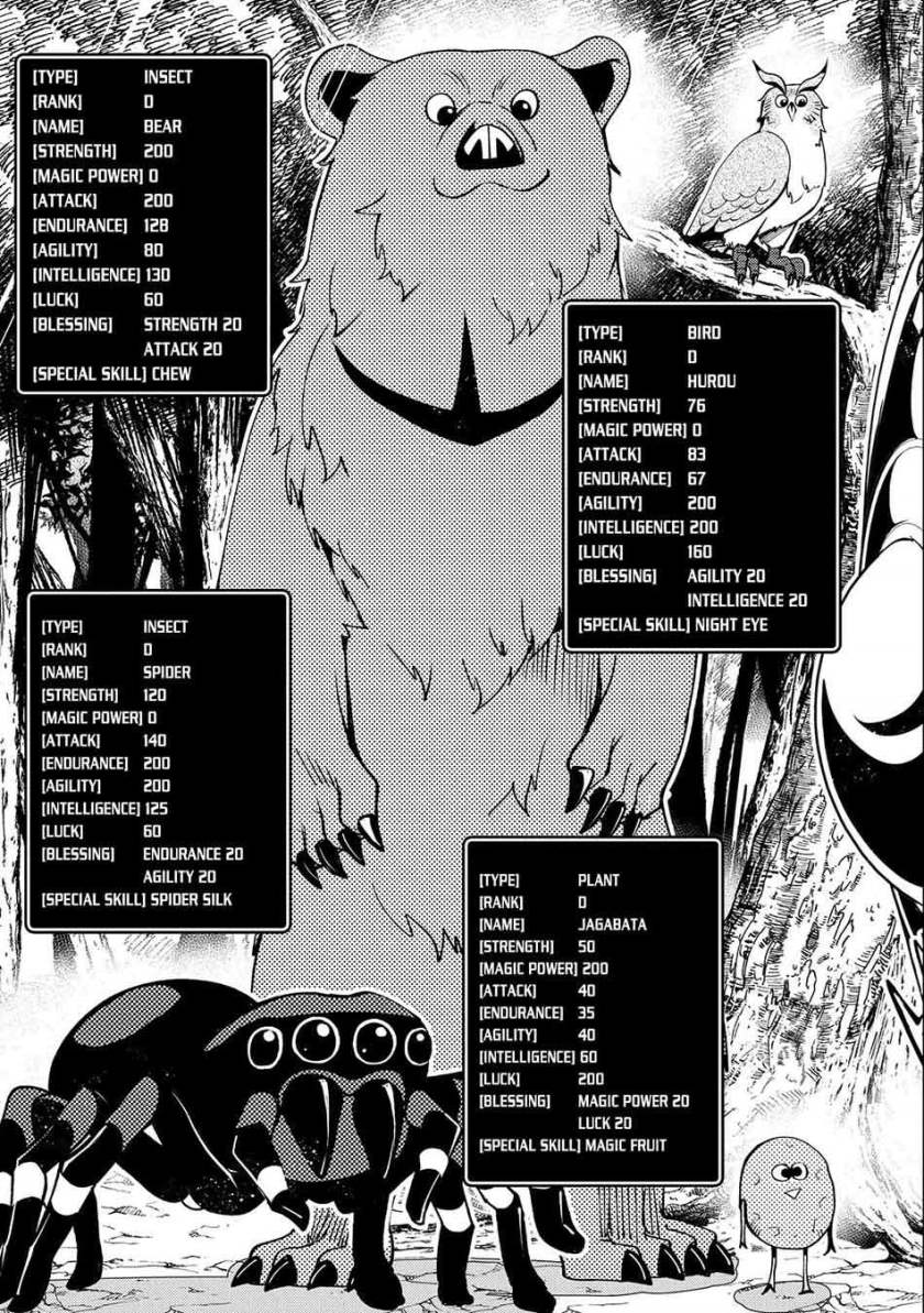 Hell Mode: Yarikomi Suki no Gamer wa Hai Settei no Isekai de Musou Suru