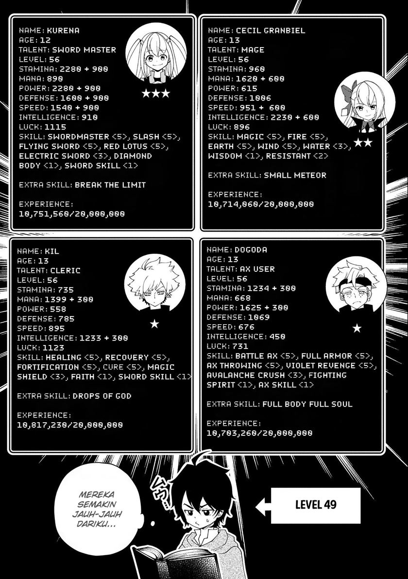 Hell Mode: Yarikomi Suki no Gamer wa Hai Settei no Isekai de Musou Suru