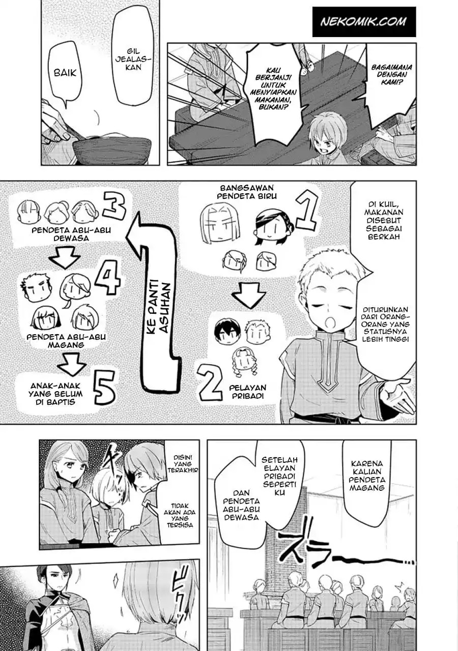 Honzuki no Gekokujou: Part 3