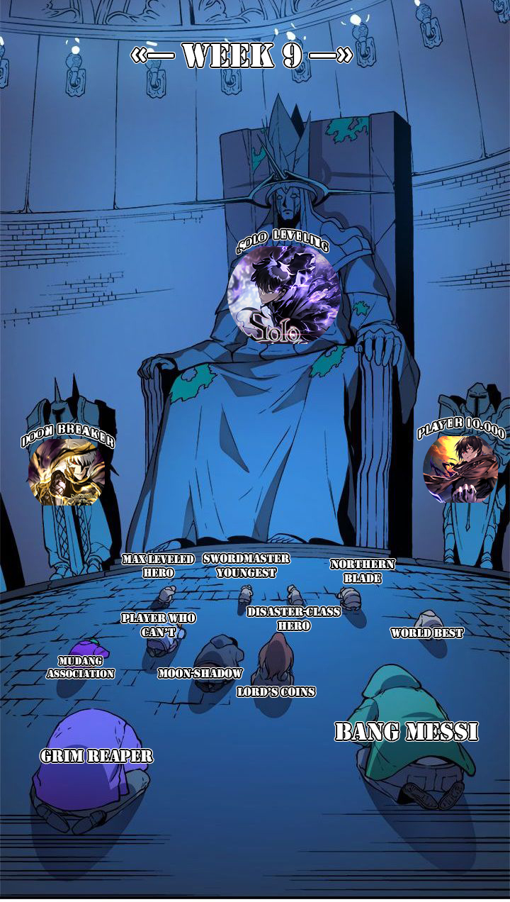 I Obtained a Mythic Item