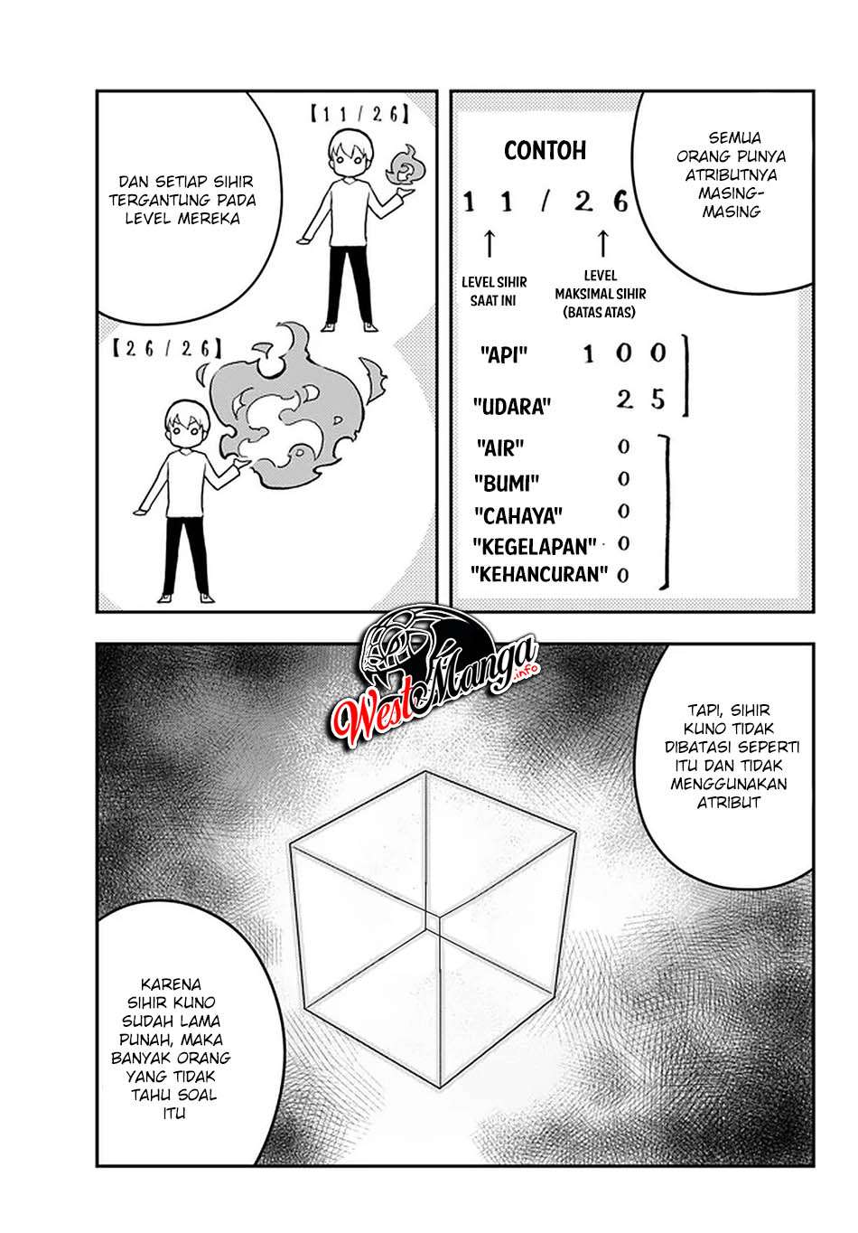 Jitsu wa Ore, Saikyou deshita?