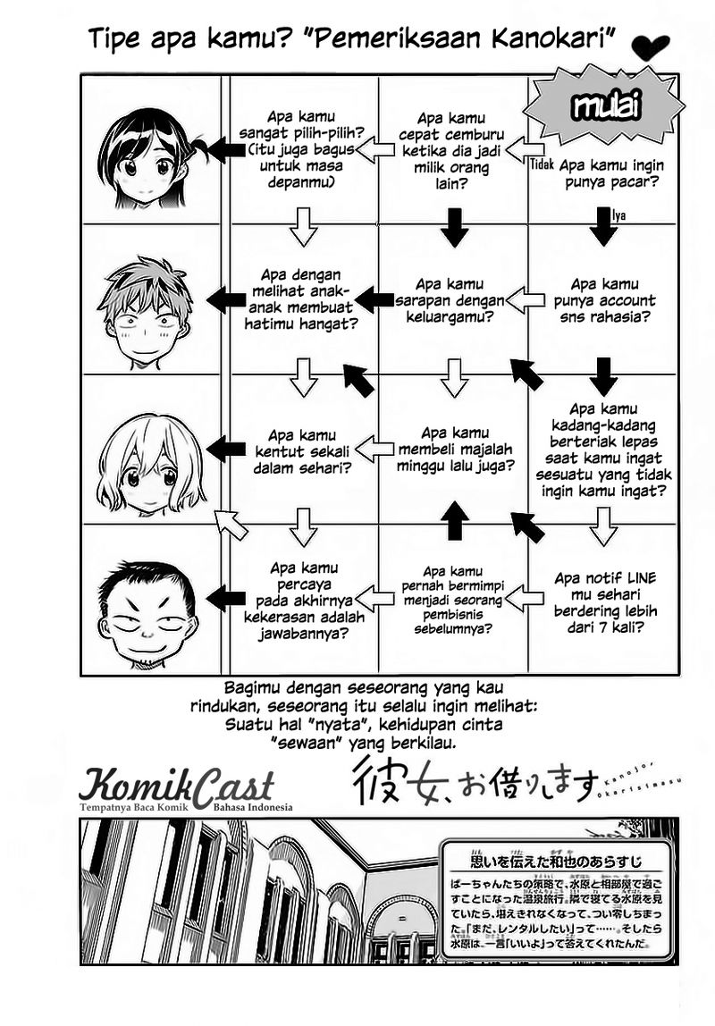 Kanojo, Okarishimasu
