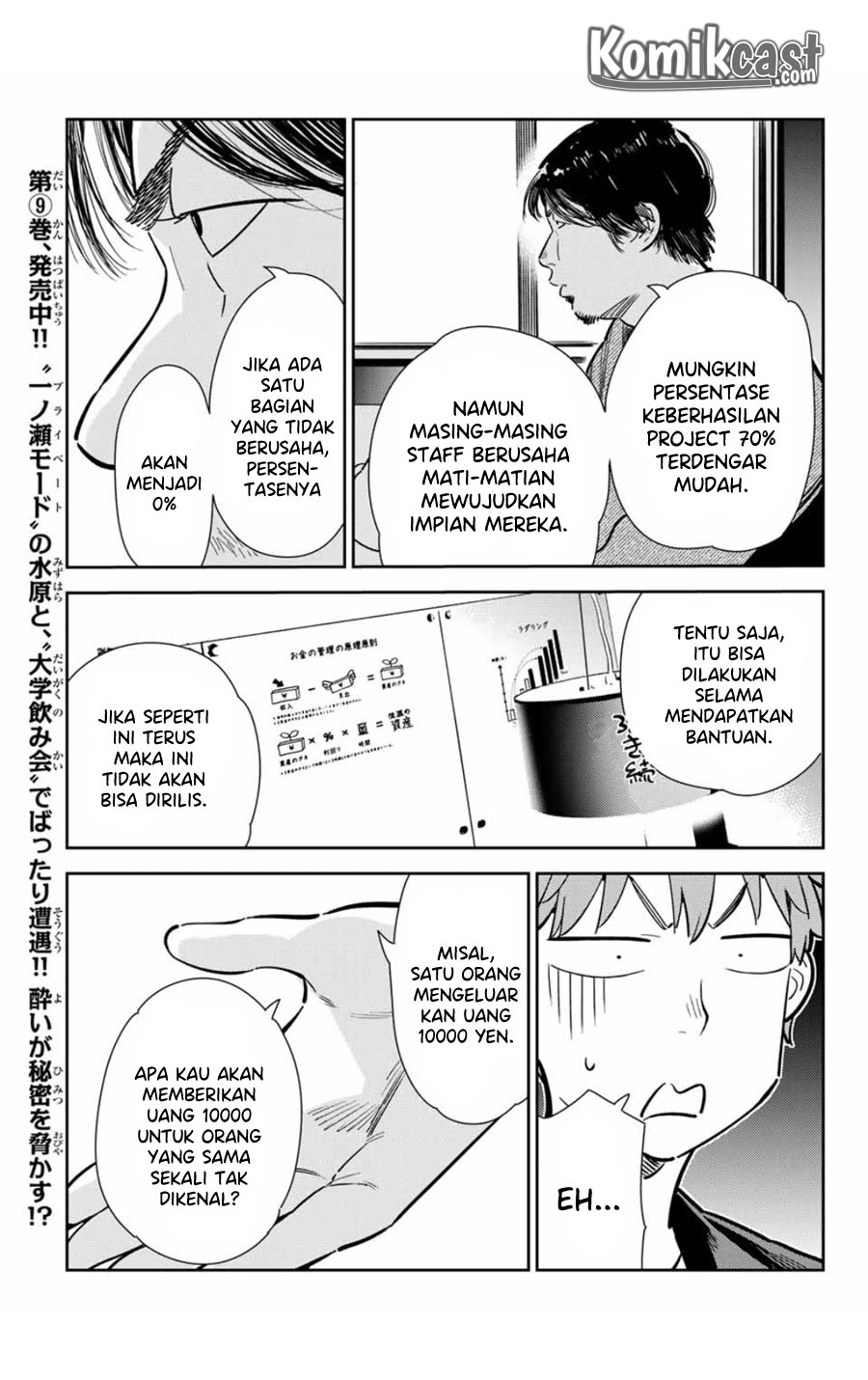 Kanojo, Okarishimasu