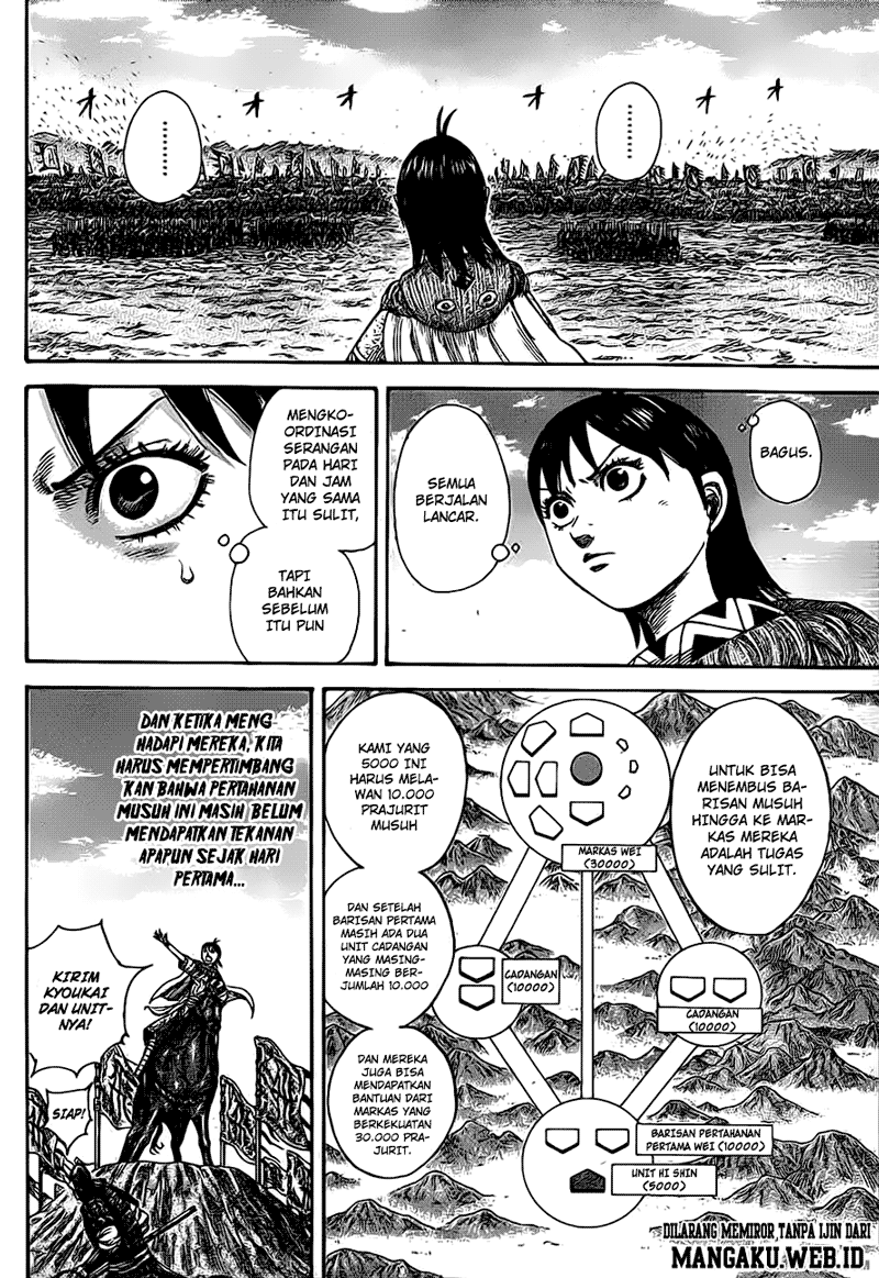 Kingdom