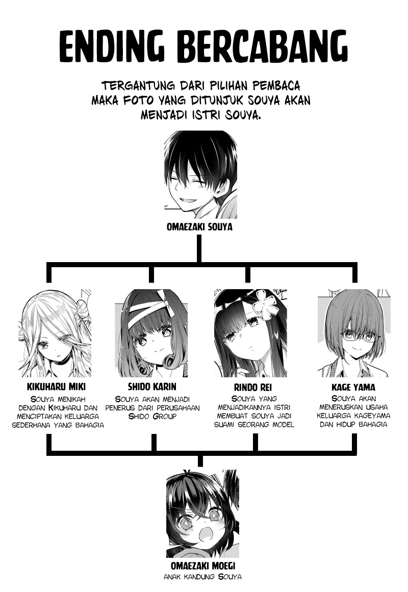 Kononaka ni Hitori, Ore no Yome ga Iru