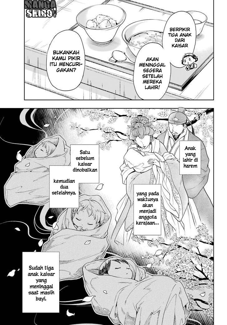Kusuriya no Hitorigoto