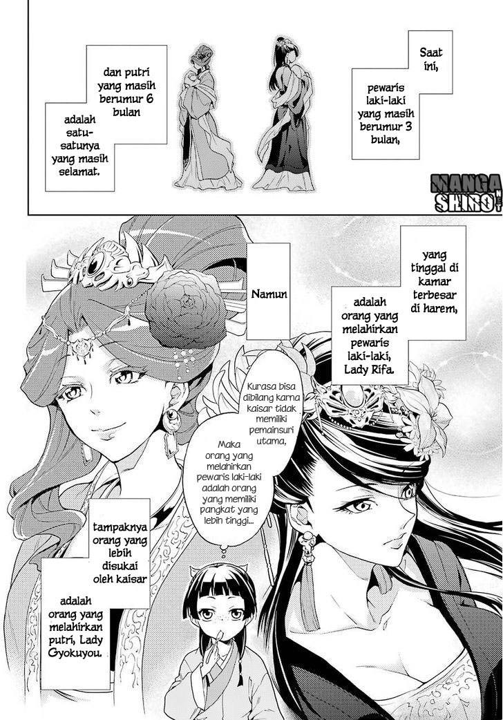 Kusuriya no Hitorigoto