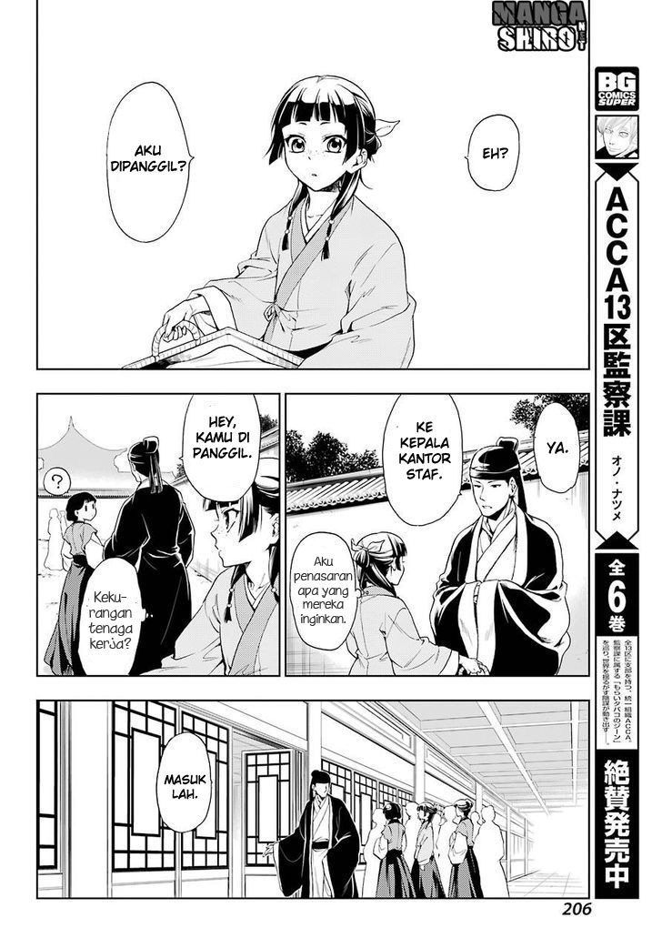Kusuriya no Hitorigoto