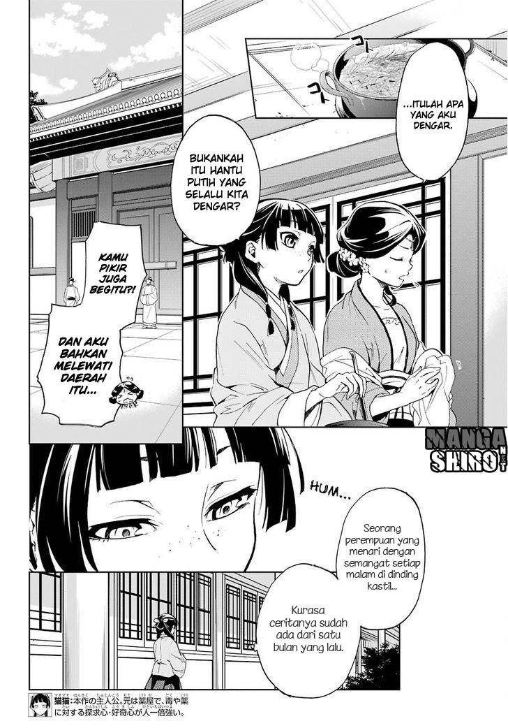 Kusuriya no Hitorigoto