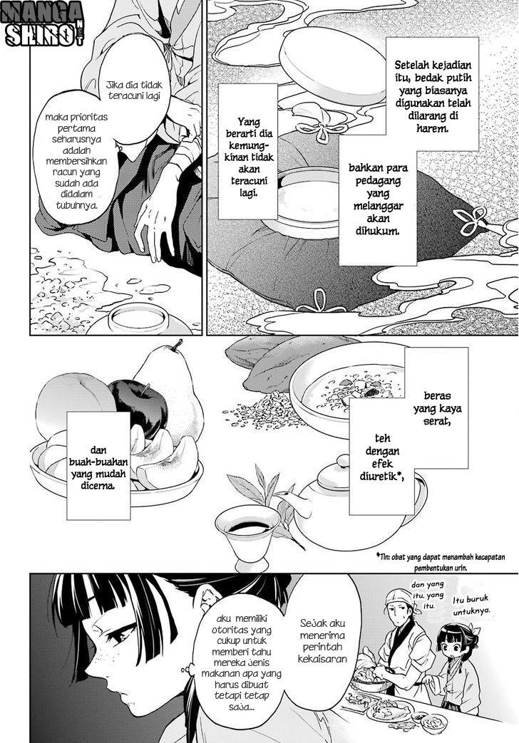 Kusuriya no Hitorigoto