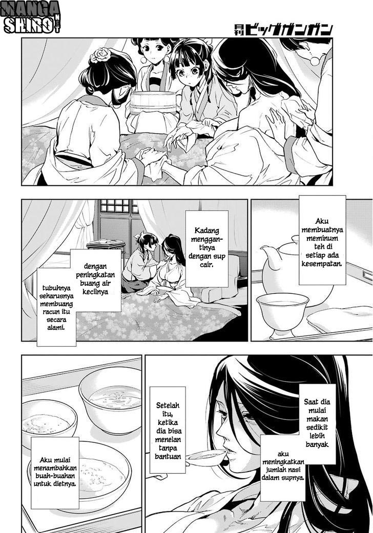 Kusuriya no Hitorigoto