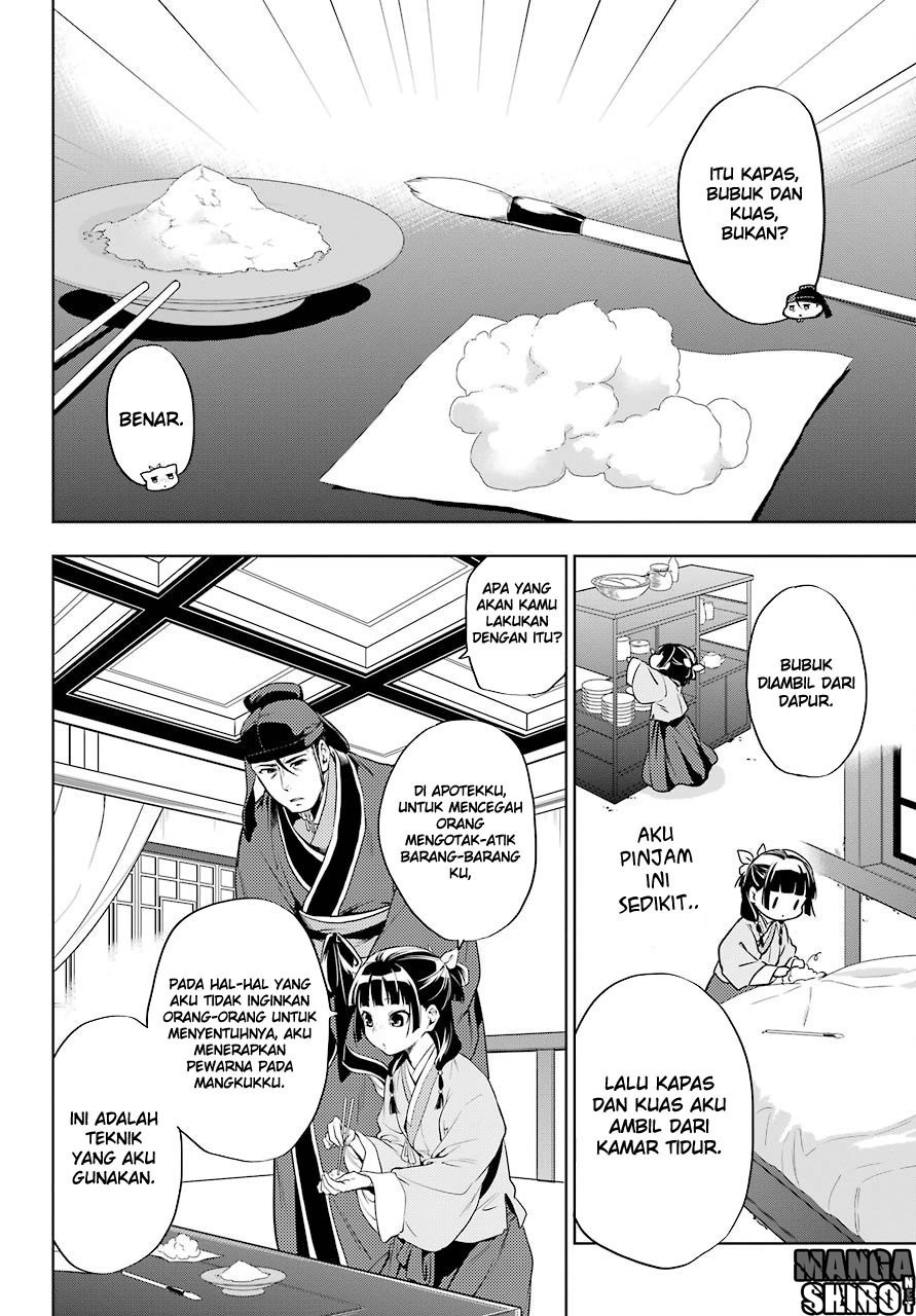 Kusuriya no Hitorigoto